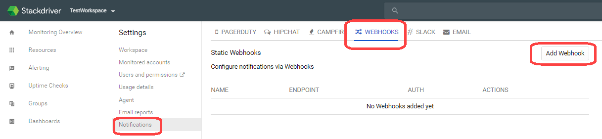 Stackdriver Webhooks